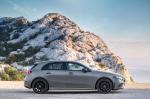 Mercedes-Benz A250 AMG Line Edition 2018 года (WW)